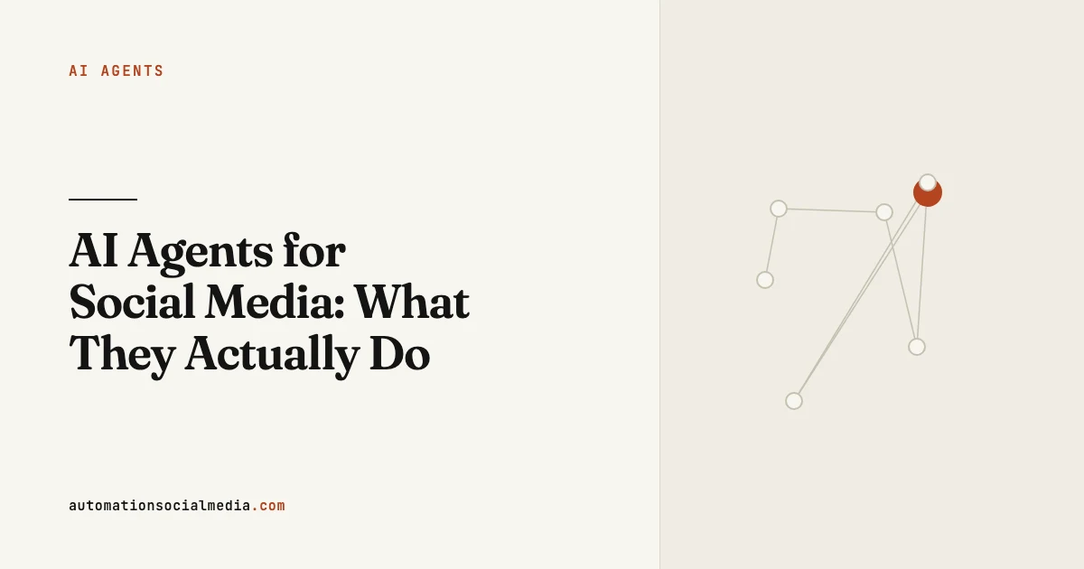 Title card: "AI Agents for Social Media: What They Actually Do", in the AI Agents section of automationsocialmedia.com