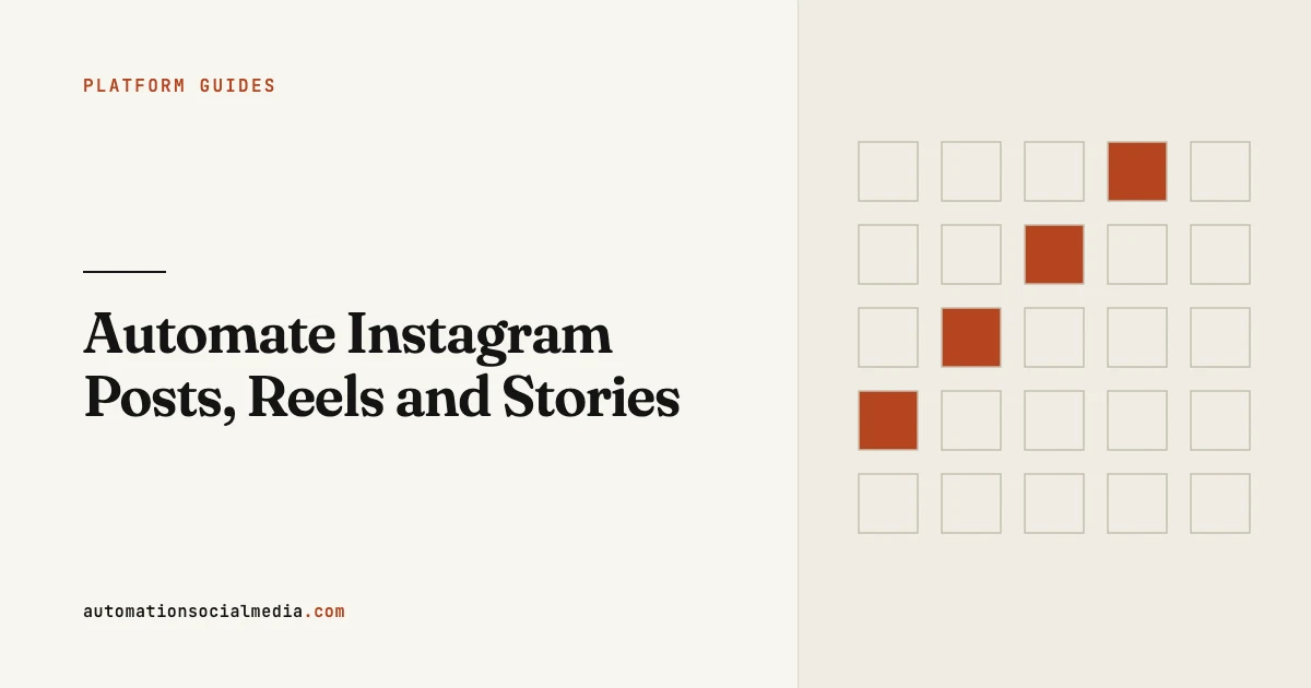 Title card: "Automate Instagram Posts, Reels and Stories", in the Platform Guides section of automationsocialmedia.com