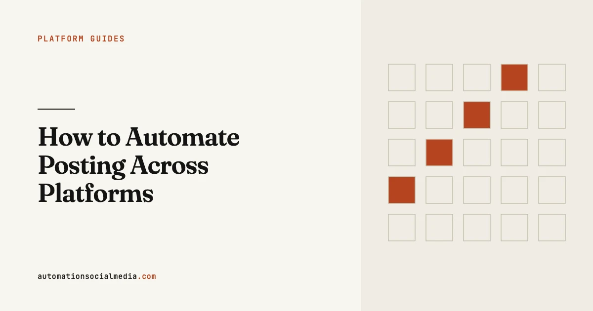 Title card: "How to Automate Posting Across Platforms", in the Platform Guides section of automationsocialmedia.com