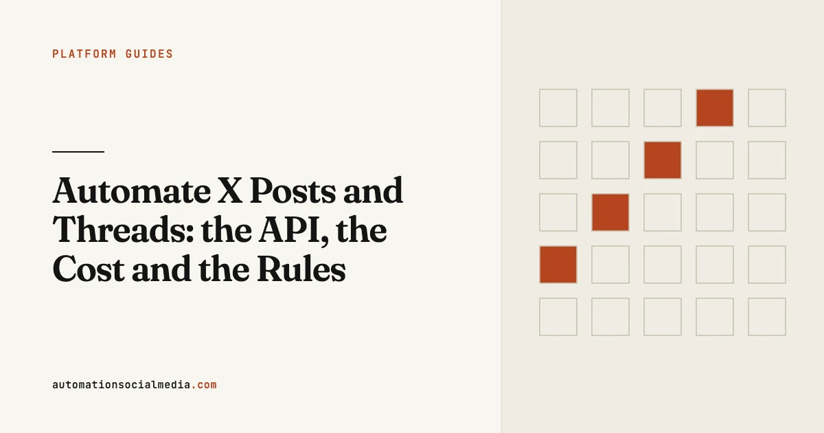 Title card: "Automate X Posts and Threads: the API, the Cost and the Rules", in the Platform Guides section of automationsocialmedia.com