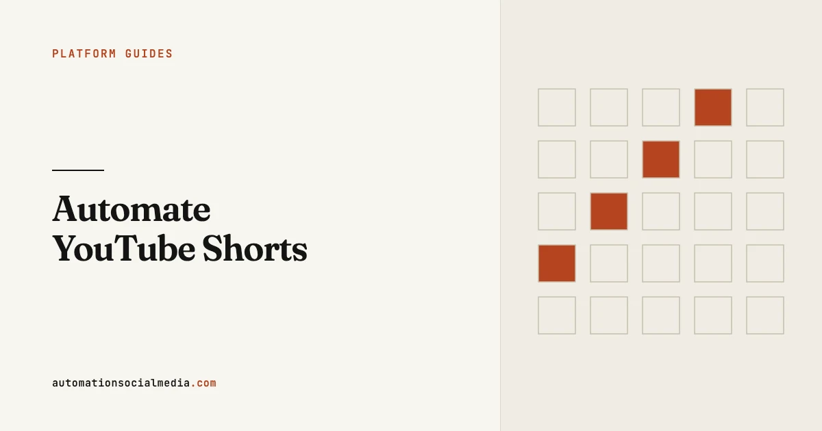 Title card: "Automate YouTube Shorts", in the Platform Guides section of automationsocialmedia.com