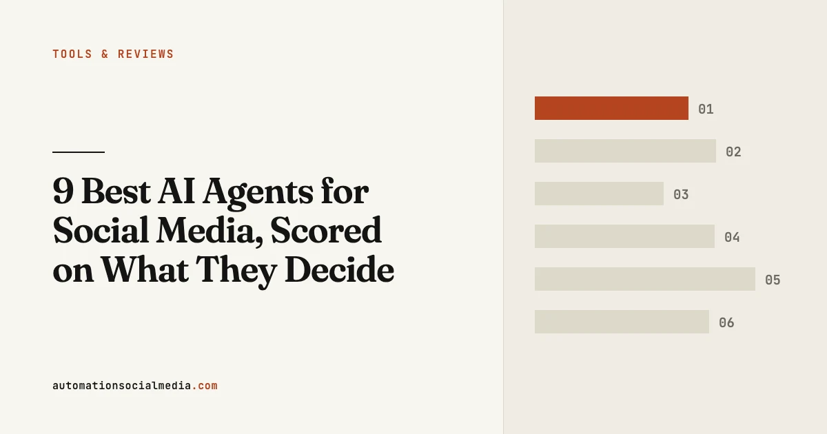 Title card: "9 Best AI Agents for Social Media, Scored on What They Decide", in the Tools & Reviews section of automationsocialmedia.com
