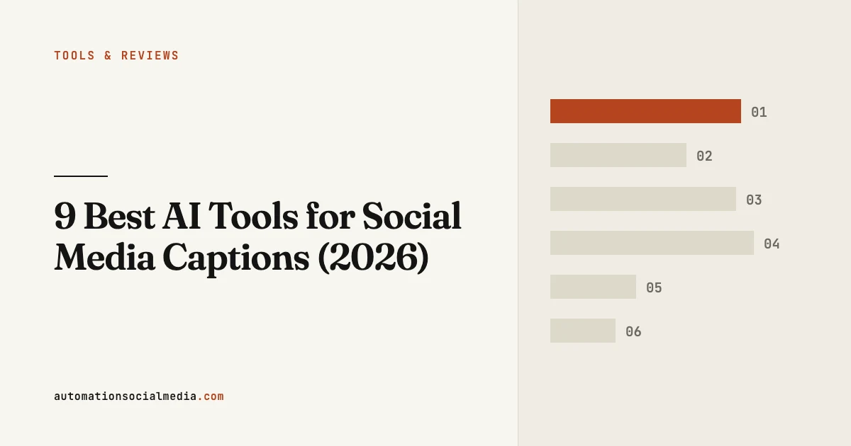 Title card: "8 Best AI Tools for Social Media Captions (2026)", in the Tools & Reviews section of automationsocialmedia.com