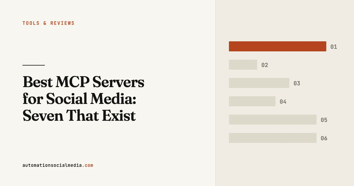 Title card: "Best MCP Servers for Social Media: Seven That Exist", in the Tools & Reviews section of automationsocialmedia.com