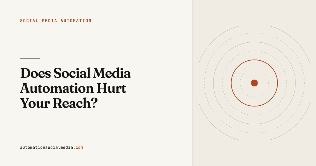 Title card: "Does Social Media Automation Hurt Your Reach?", in the Social Media Automation section of automationsocialmedia.com