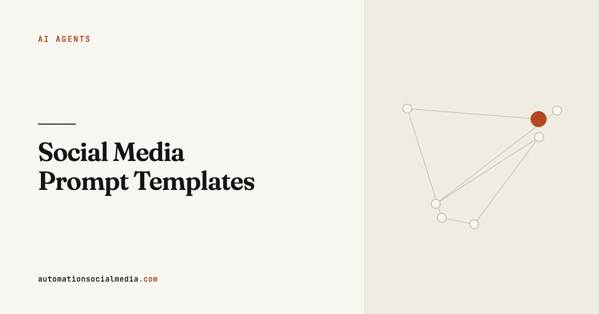 Title card: "Social Media Prompt Templates", in the AI Agents section of automationsocialmedia.com