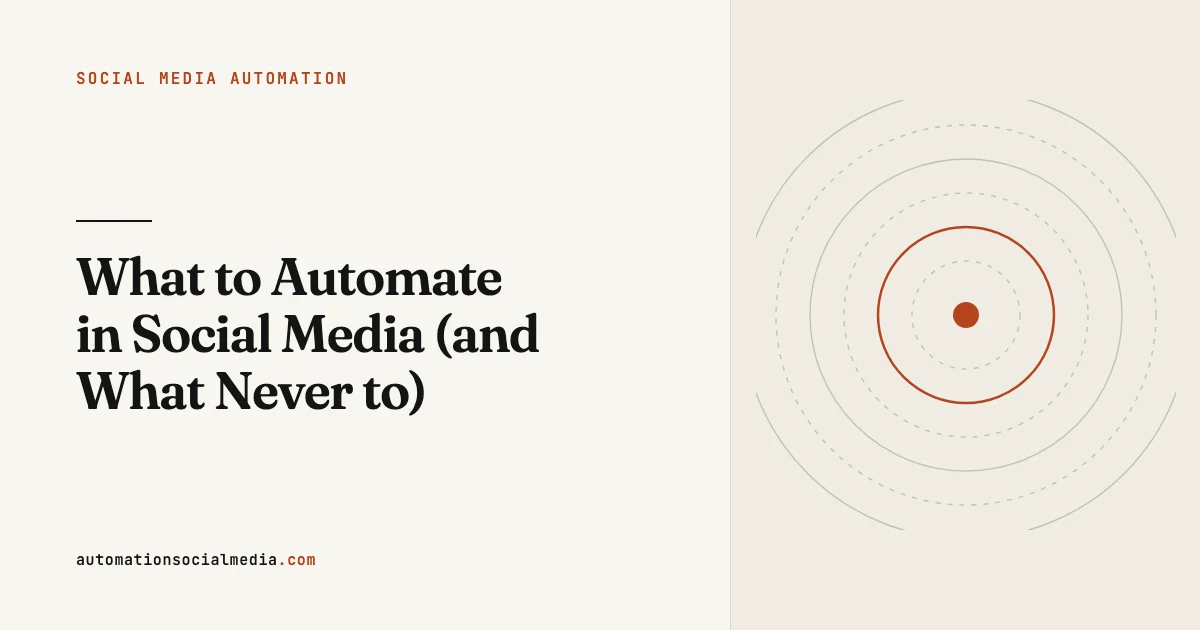 Title card: "What to Automate in Social Media (and What Never to)", in the Social Media Automation section of automationsocialmedia.com