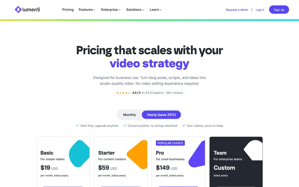 Lumen5's pricing page, captured October 2026